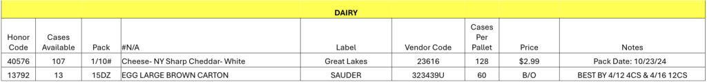 Dairy opportunities for you this week, April 10, 2025. 
